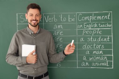 Happy teacher with book explaining English at blackboard