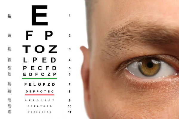 Vision test. Man and eye chart on white background