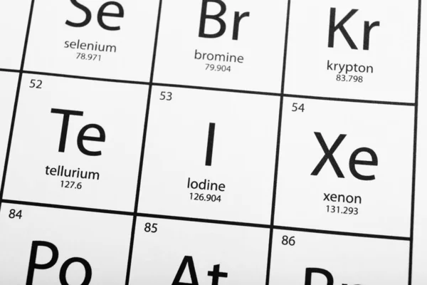 Symbol Iodine on periodic table of elements as background, top view