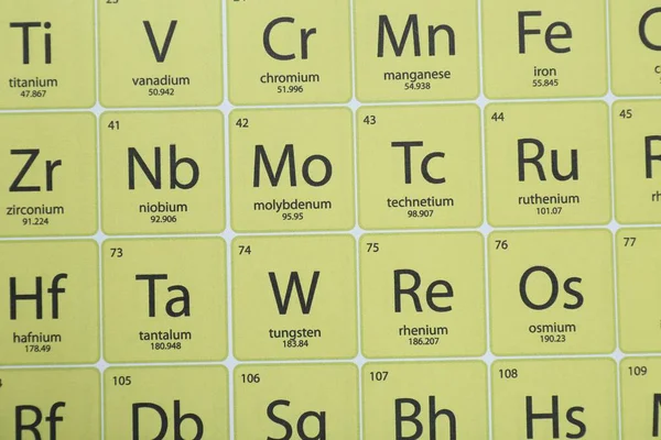 Tabel Periodic Elemente Chimice Vedere Sus — Fotografie, imagine de stoc