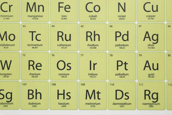 Tabela Periódica Elementos Químicos Vista Superior — Fotografia de Stock