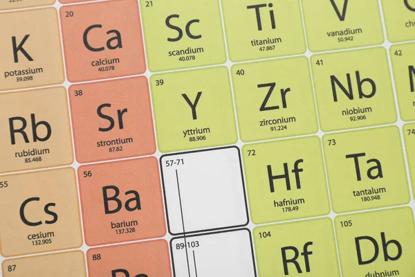 Periodiek Systeem Van Chemische Elementen Bovenaanzicht — Stockfoto