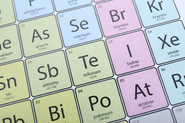 Symbol Iodine Periodic Table Elements Background Closeup — Stock Photo, Image
