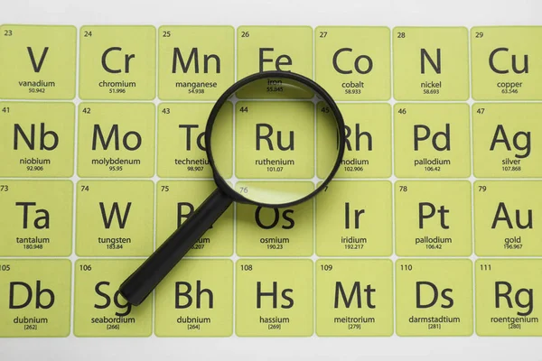 Lupa Sobre Tabla Periódica Elementos Químicos Vista Superior —  Fotos de Stock