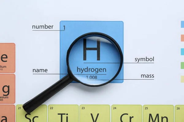 化学元素周期表上的符号氢和放大镜 顶视图 — 图库照片