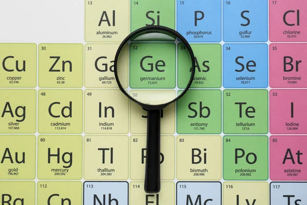 Увеличительное Стекло Периодической Таблице Химических Элементов Вид Сверху — стоковое фото