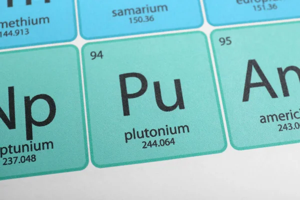 Símbolo Plutonio Tabla Periódica Elementos Químicos Vista Primer Plano — Foto de Stock