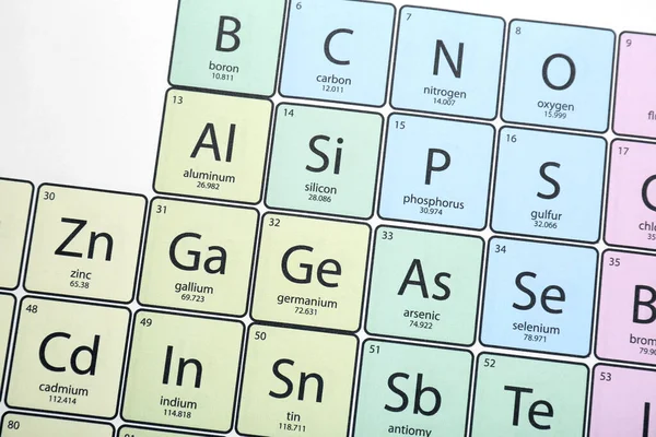 Tabla Periódica Elementos Químicos Vista Superior — Foto de Stock