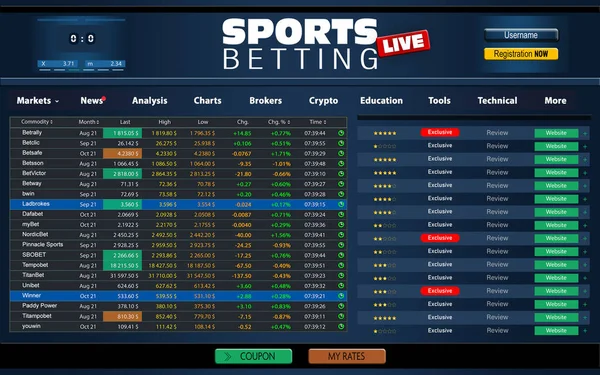 Page Sports Betting Site Data — Stock Photo, Image
