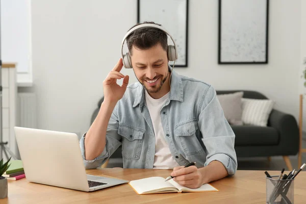 Man in headphones studying on laptop at home. Online translation course