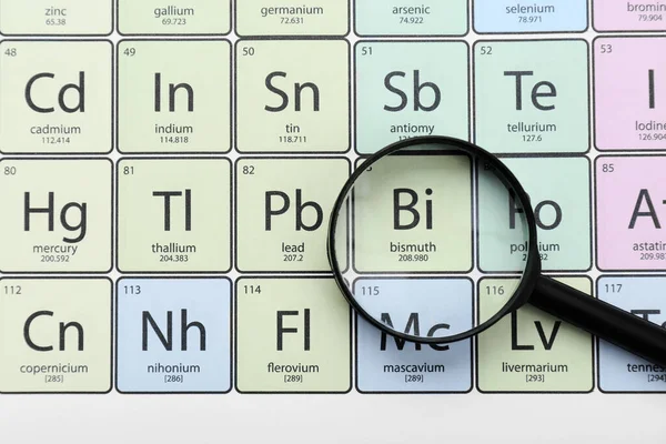 Nagyító Kémiai Elemek Periódusos Tábláján Felülnézet — Stock Fotó