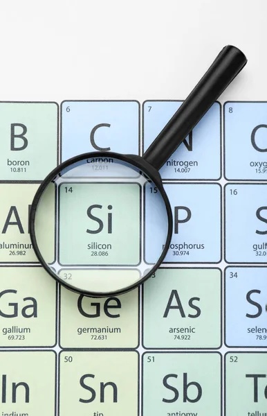 Lupa Tabela Periódica Elementos Químicos Vista Superior — Fotografia de Stock