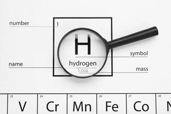 Symbol Wasserstoff Und Lupe Auf Periodensystem Der Chemischen Elemente Draufsicht — Stockfoto