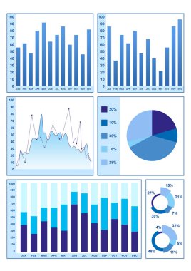 Beyaz arkaplanda farklı grafik türleri