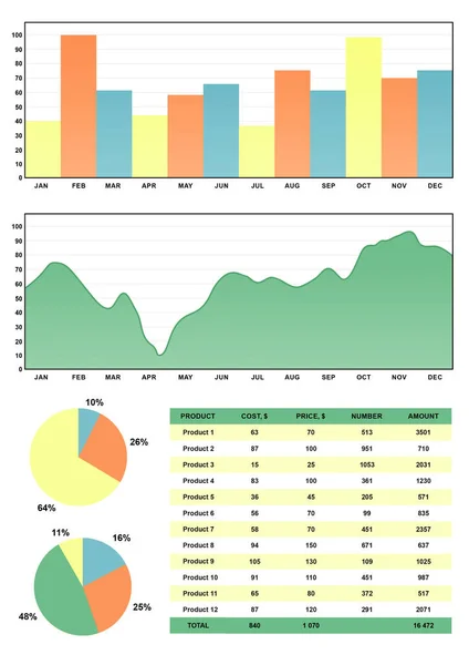 Diversi Grafici Tabelle Con Dati Sfondo Bianco — Foto Stock