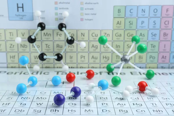 Molekuláris Modellek Kémiai Elemek Periódusos Tábláján — Stock Fotó