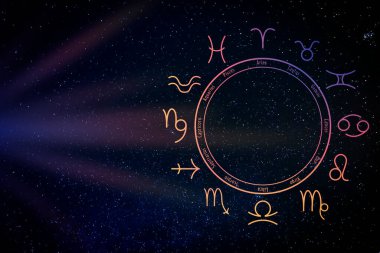 Zodiac wheel with twelve signs on starry sky background, space for text. Horoscopic astrology clipart