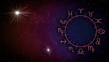 Yıldızlı arka planda 12 işareti olan Zodiac tekerleği, mesaj için boşluk. Burç astrolojisi