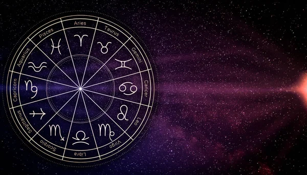 Zodiákus Kerék Tizenkét Jellel Csillagos Hátterén Hely Szövegnek Horoszkópos Asztrológia — Stock Fotó