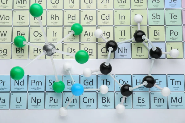 Modelos Moleculares Sobre Tabla Periódica Elementos Químicos Planas — Foto de Stock