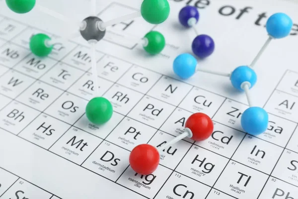 Modelos Moleculares Tabla Periódica Elementos Químicos — Foto de Stock