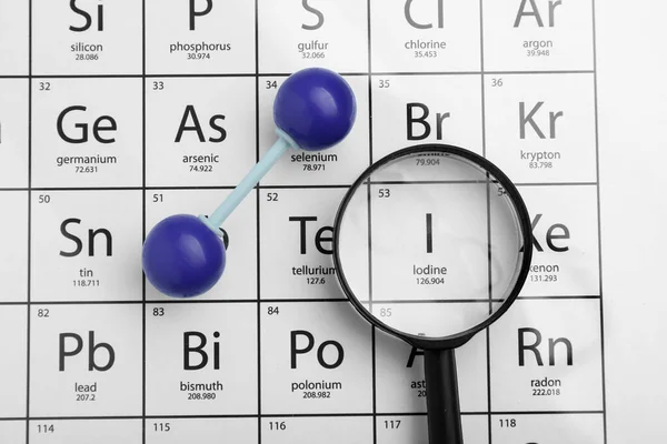 Molecular Model Magnifying Glass Periodic Table Chemical Elements Flat Lay — Stock Photo, Image