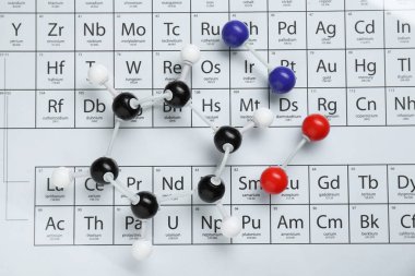 Kimyasal elementlerin periyodik tablosu üzerinde moleküler modeller, düz yatıyordu