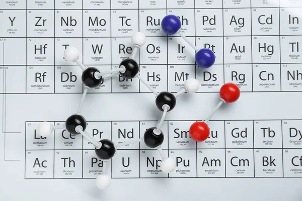 Молекулярні Моделі Періодичної Таблиці Хімічних Елементів Плоский Шар — стокове фото