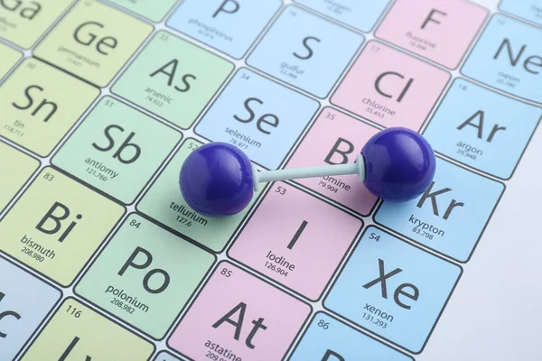 化学元素の周期表上の分子モデル — ストック写真