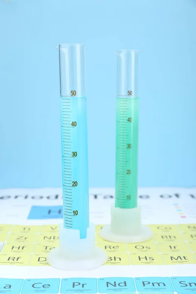 Cylindry Stopniowane Układzie Okresowym Pierwiastków Chemicznych — Zdjęcie stockowe