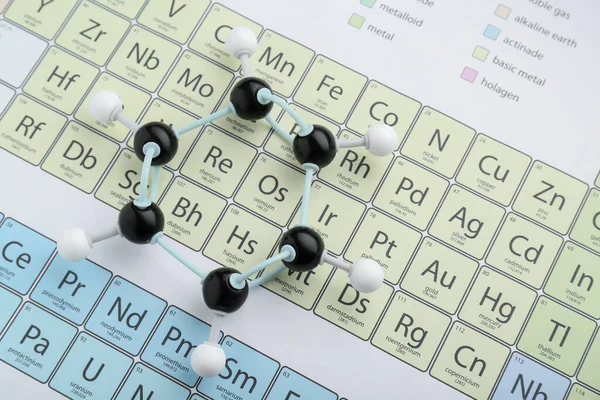 Molekuláris Modell Kémiai Elemek Periódusos Tábláján Nézet Felett — Stock Fotó