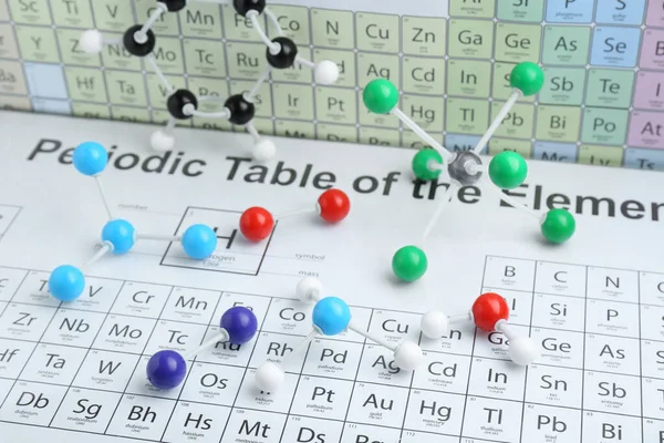 Modele Moleculare Tabelul Periodic Elementelor Chimice — Fotografie, imagine de stoc