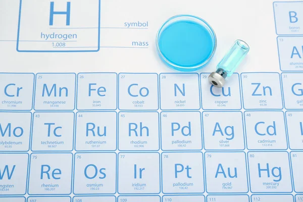 Fles Petrischaaltje Periodiek Systeem Van Chemische Elementen Bovenaanzicht — Stockfoto