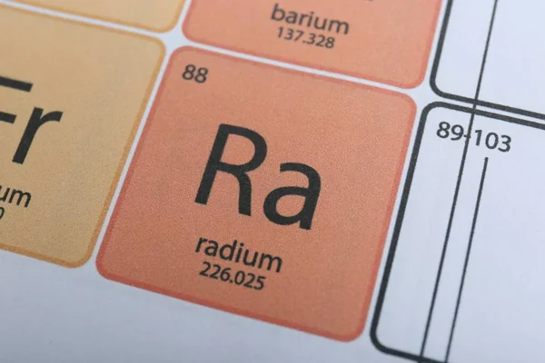 Symbole Radium Sur Tableau Périodique Des Éléments Chimiques Vue Rapprochée — Photo