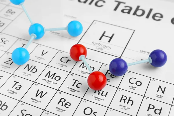化学元素周期表上的分子模型 — 图库照片