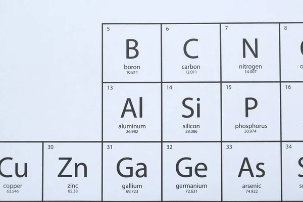 Kimyasal Elementlerin Periyodik Tablosu Üst Görünüm — Stok fotoğraf