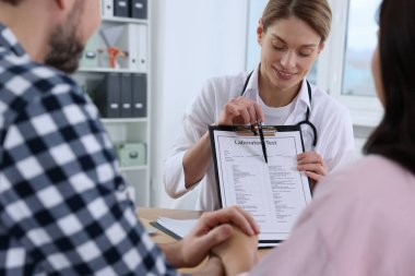 Klinikteki doğum doktoruyla randevusu olan çift. Hasta danışmanlığı
