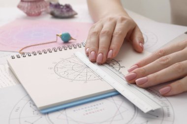 Astrolog, falcılık tahmini için zodyak tekerleği kullanıyor. Falcı.