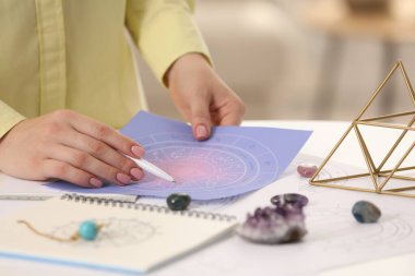 Astrolog, falcılık tahmini için zodyak tekerleği kullanıyor. Falcı.
