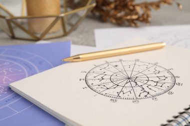 Kaderi tahmin etmek için Zodiac tekerleği masada, yakın plan. Astrolojik tahminler