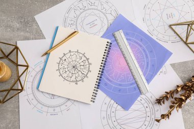 Kaderi tahmin etmek için Natal çizelgeler ve falcılık için astrolojik öğeler.