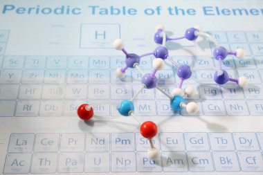 Kimyasal elementlerin periyodik tablosu üzerinde moleküler model