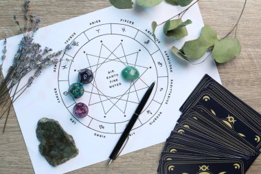 Astroloji öngörüsü. Zodyak çarkının düz kompozisyonu ve ahşap masa üzerinde üç katlı tabela.