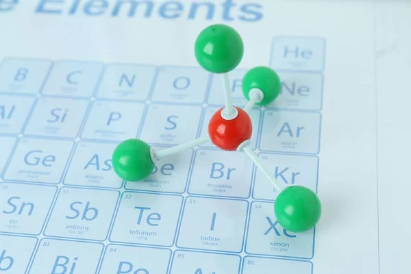 化学元素の周期表に関する分子モデル — ストック写真