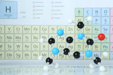 Ayna yüzeyindeki moleküler model periyodik cetvele karşı. Metin için boşluk