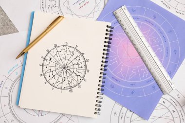 Kaderi tahmin etmek için Natal çizelgeler ve falcılık için astrolojik öğeler.