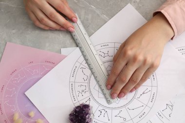 Astrolog, falcılık tahmini için zodyak tekerleği kullanıyor. Falcı.