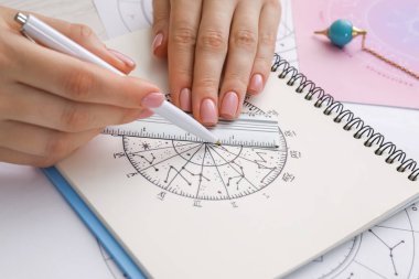 Astrolog, falcılık tahmini için zodyak tekerleği kullanıyor. Falcı.