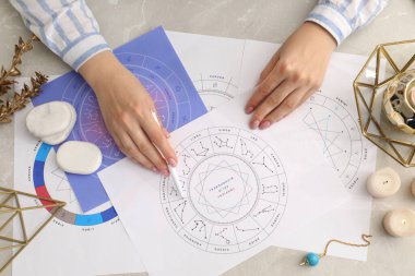 Astrolog, falcılık tahmini için zodyak tekerleği kullanıyor. Falcı.