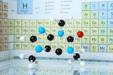 Periyodik tabloya karşı ayna yüzeyindeki moleküler model